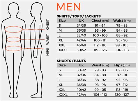 Men’s clothing size chart | Dresses Images 2022