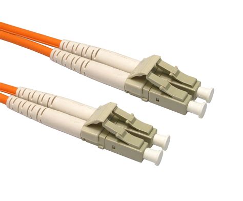 Fiber Optic Connectors: A quick and simple guide! - Nicab