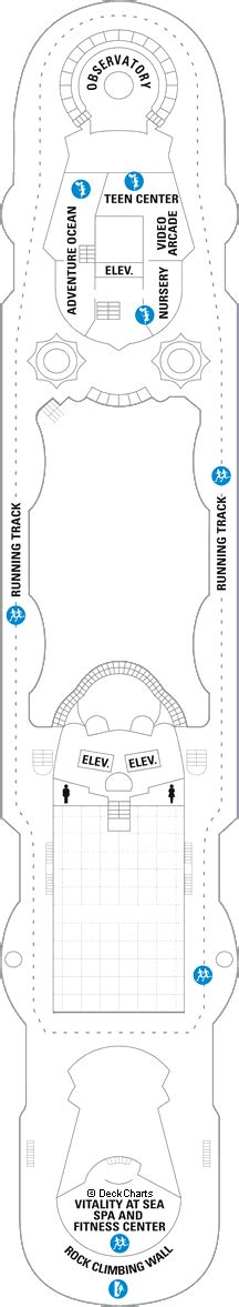 Royal Caribbean Grandeur of the Seas Deck Plans, Ship Layout ...