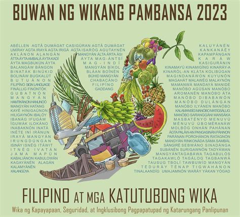 Buwan Ng Wika 2023 Poster – Themeloader