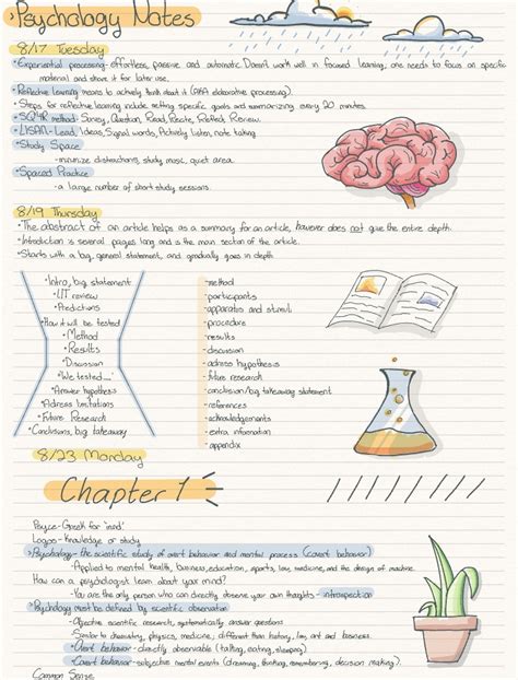 General Psychology Notes CH 1-6 - Notability Gallery