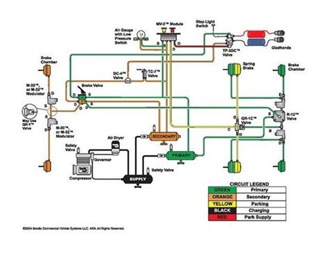 Peterbilt Firewall Air Manifold Diagram