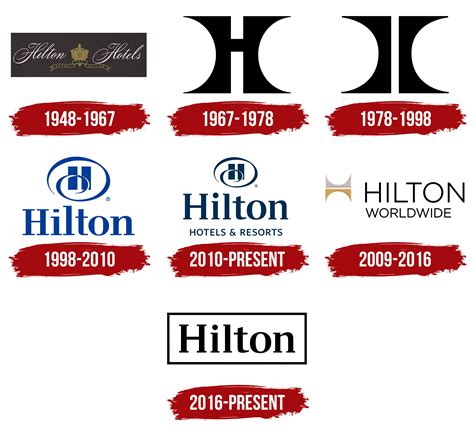 Hilton Logo, symbol, meaning, history, PNG, brand