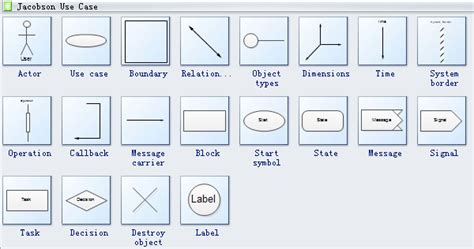 Use Case Diagram Symbols Explanation Letter Format - IMAGESEE