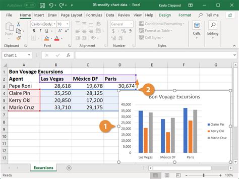 Modify Excel Chart Data Range | CustomGuide