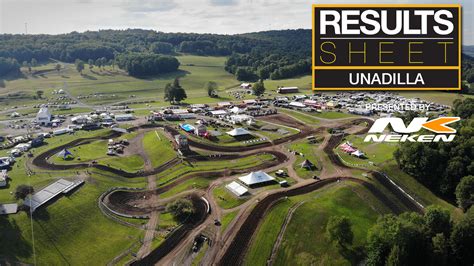 Results Sheet: 2018 Unadilla Motocross National - Motocross Feature ...