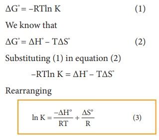 Van't Hoff Equation