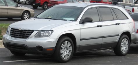 Chrysler Sport Utility Vehicles (SUVs) and Crossovers