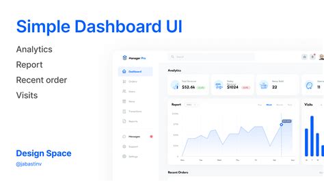 Simple Dashboard Ui | Figma