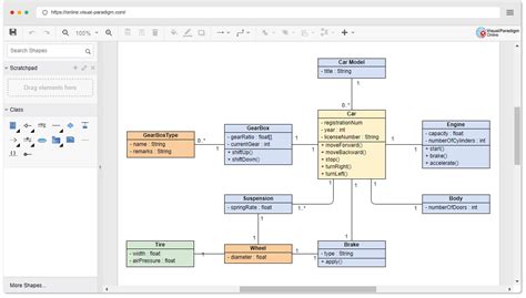 Uml Diagram Editor | Images and Photos finder