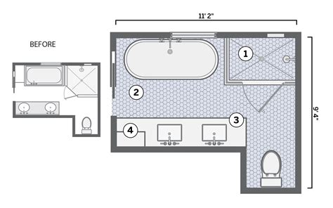 Small Bathroom Layout Ideas That Work and Inspire - This Old House