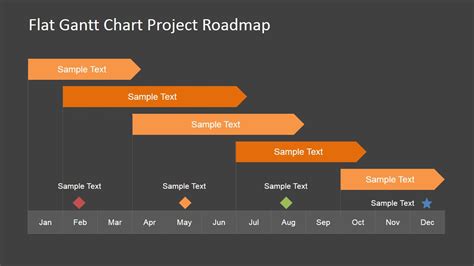 Editable Gantt Chart for PowerPoint - SlideModel