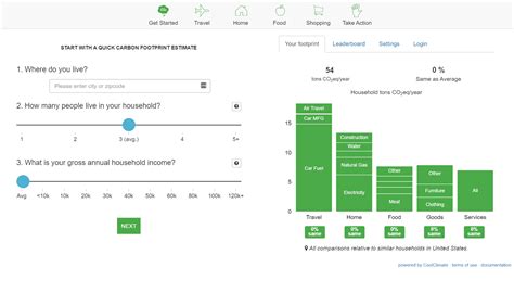 7 Best Carbon Footprint Calculators in 2024 - Footprint Hero