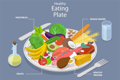 Healthy Eating - Nutrition Tips | Burjeel Hospital, Abu Dhabi