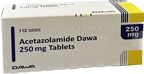 Acetazolamide - The Care Pharmacy