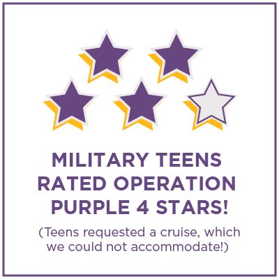 Operation Purple Camp - National Military Family Association