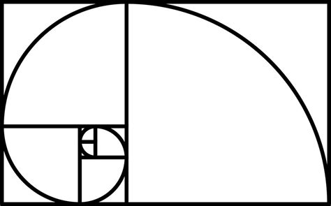 The Golden Ratio in Photography: What it is, and How to Use it ...