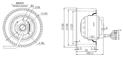 Forward Curved Centrifugal Fan