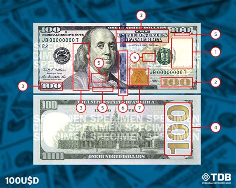 New 100 Dollar Bill Security Features