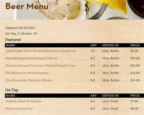 Menu at Yardley Inn restaurant, Yardley