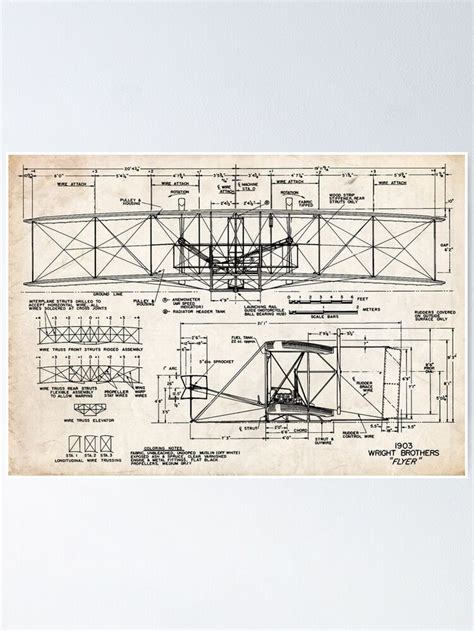 "1903 Wright Flyer Airplane Invention Patent Art" Poster by ...