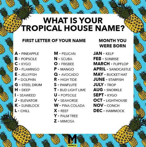 Tropical House Name Generator