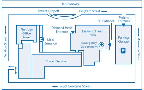 Campus Map Kapiolani Medical Center