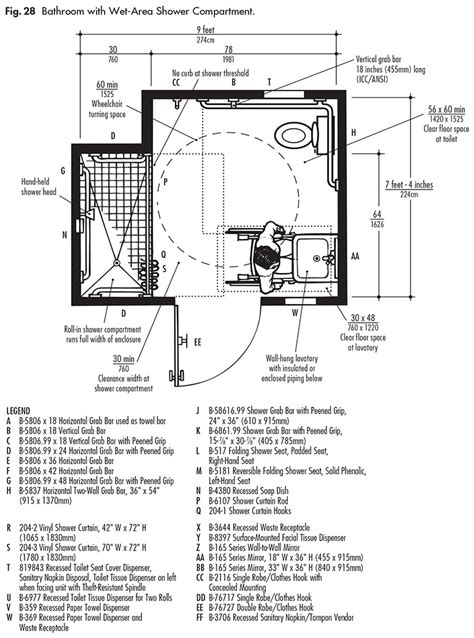 ADA Design Solutions For Bathrooms With Shower Compartments - Harbor ...