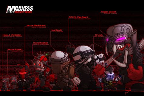 Download Video Game MADNESS: Project Nexus Madness Animated Characters ...