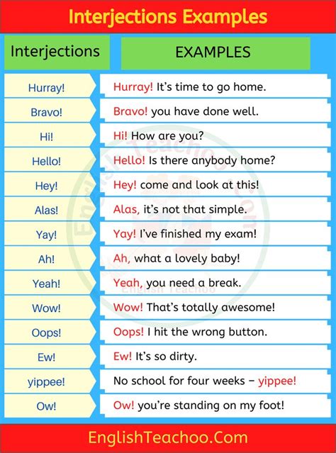 20 Examples of Interjection In sentences 1 | Interjections, Interesting ...