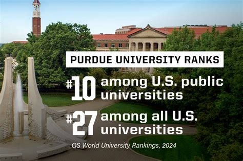 Purdue scores top 10 among U.S. public universities in QS world ...