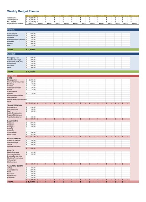 Budget Templates For Goodnotes