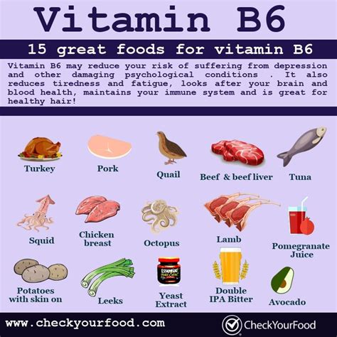 Top foods for vitamin B6 - Check Your Food