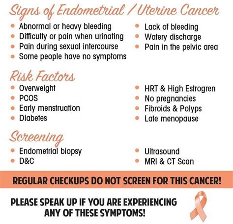 What Are The Symptoms Of Endometrial Cancer - CancerWalls