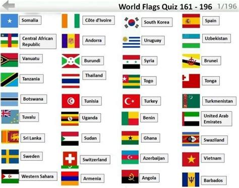 Logo Quiz World Flags Bubble With Names Of Countries | World country ...