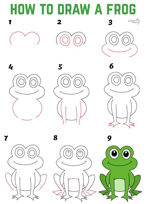 Cute Frog Drawing (Step by Step How to Draw) - Crafty Morning