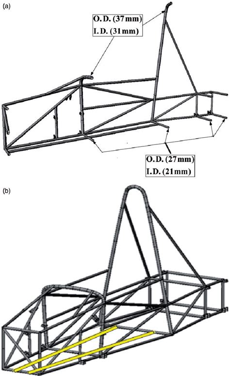 Design, build, and test a formula student racing car: An educational ...