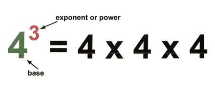 Adding & Subtracting Exponents | Rules & Examples - Lesson | Study.com