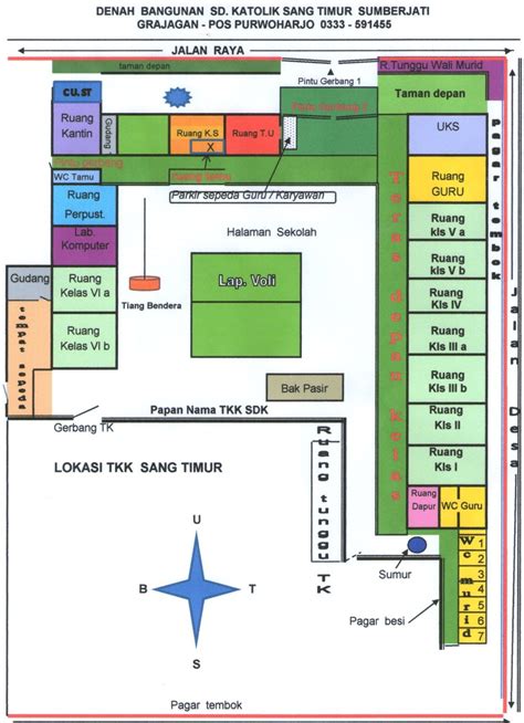 Contoh Site Plan Sekolah - Guru Luring