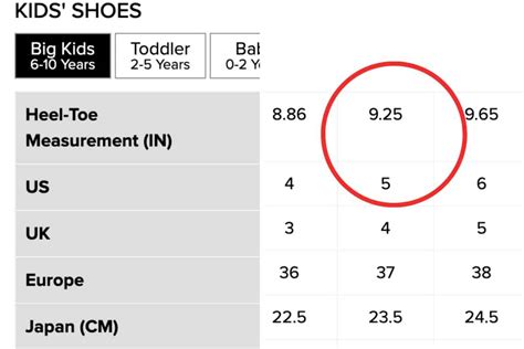 Uggs Kids Sizes Compared - 2024