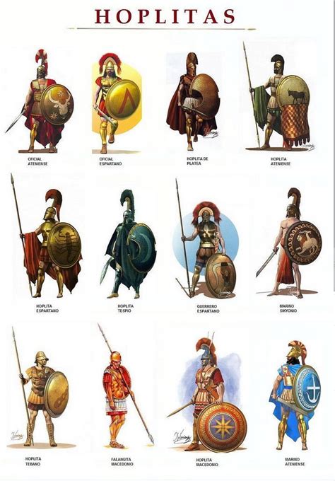 Ancient Greek Military | Grecia antigua, Guerrero griego, Soldados romanos