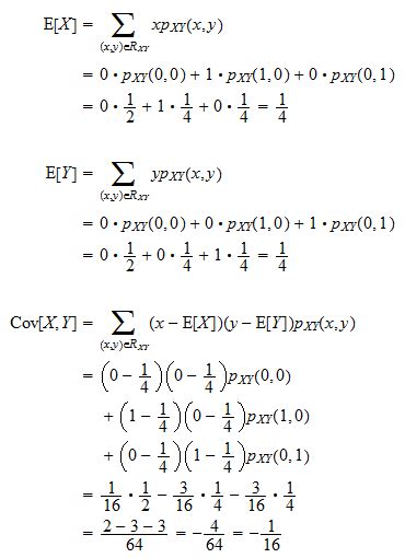 How do you compute the correlation between a categorical variabile with ...