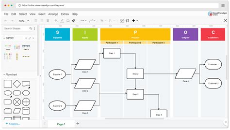 Online SIPOC Diagram Templates