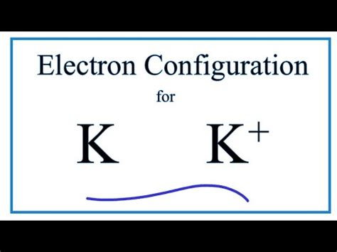 K+ Electron Configuration (Potassium Ion) - YouTube