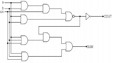 How To Build A Full Adder - Employeetheatre Jeffcoocctax