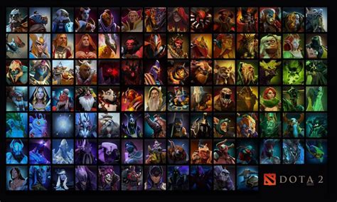 Dota 2 All Heroes - A complete Hero Guide of 2022 - MMR-BOOST