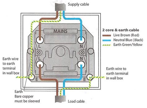 How To Install A Double Pole Switch | SocketsAndSwitches.com