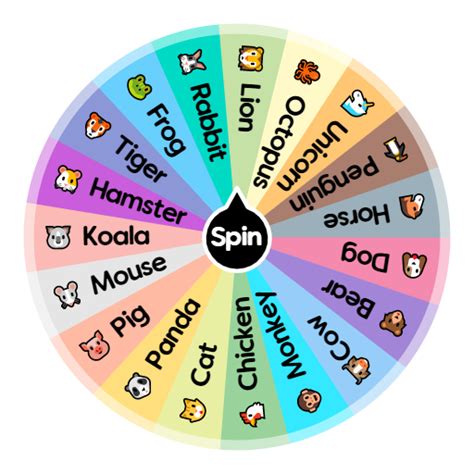 What is your favourite animal? | Spin The Wheel App