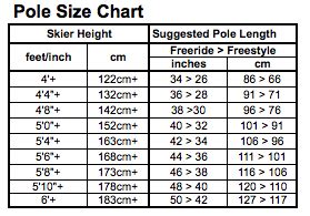 Ski Pole Sizing Chart