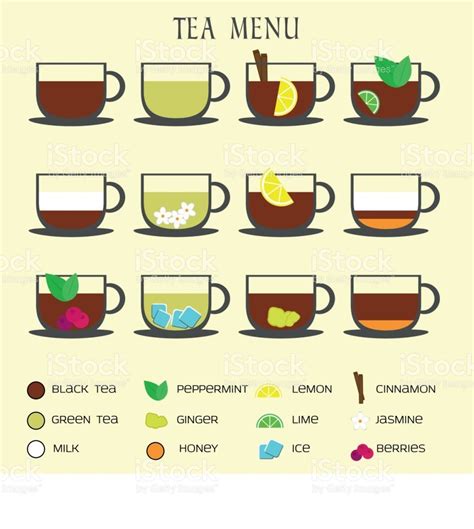 Set of tea menu icons. Different hot drinks recipes with various ...